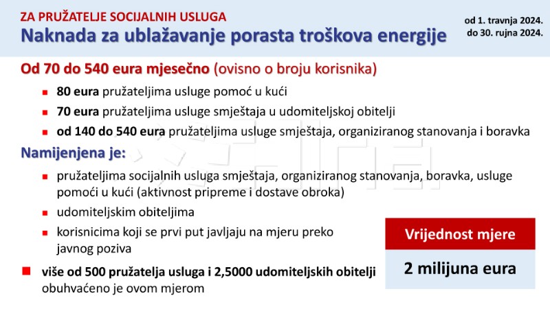 Vlada donijela 6. antiinflacijski paket vrijedan 503 milijuna eura - kraća