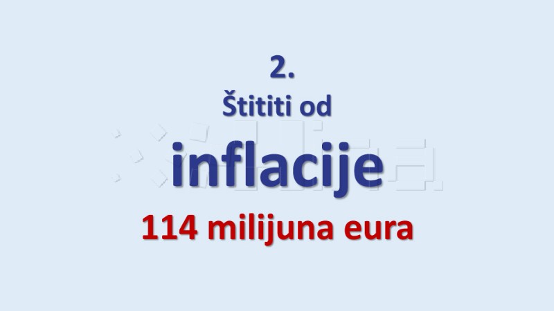 Vlada donijela 6. antiinflacijski paket vrijedan 503 milijuna eura - kraća