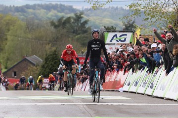 BELGIUM CYCLING