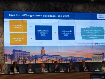 Glavina: Očekujemo uspješnu 2024., ali treba paziti na omjer cijene i kvalitete