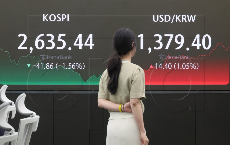 SOUTH KOREA ECONOMY KOSPI