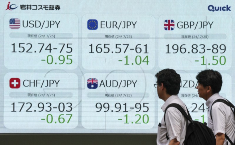 JAPAN MARKETS