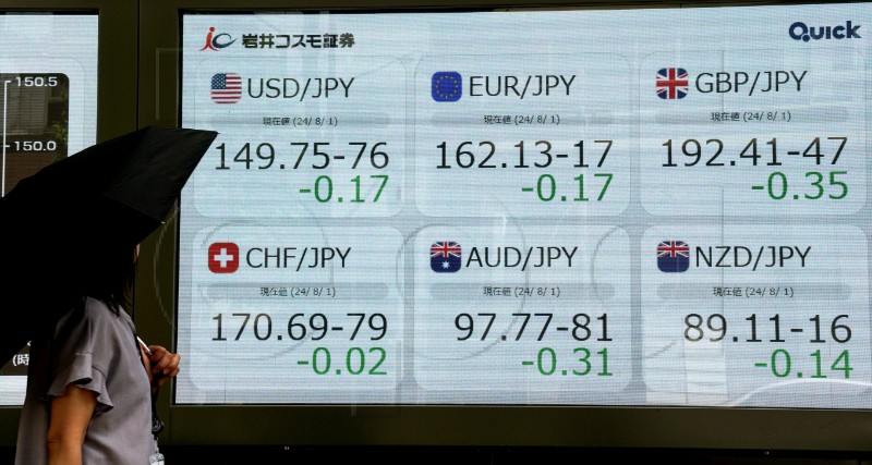 JAPAN STOCK MARKET