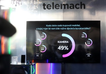 Telemach Hrvatska predstavio rezultate istraživanja o odabiru mobilnih uređaja