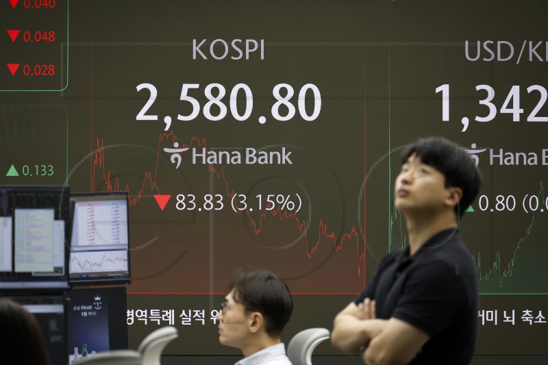 SOUTH KOREA STOCK MARKET 