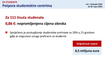 VLADA Struja i plin skuplji za deset posto