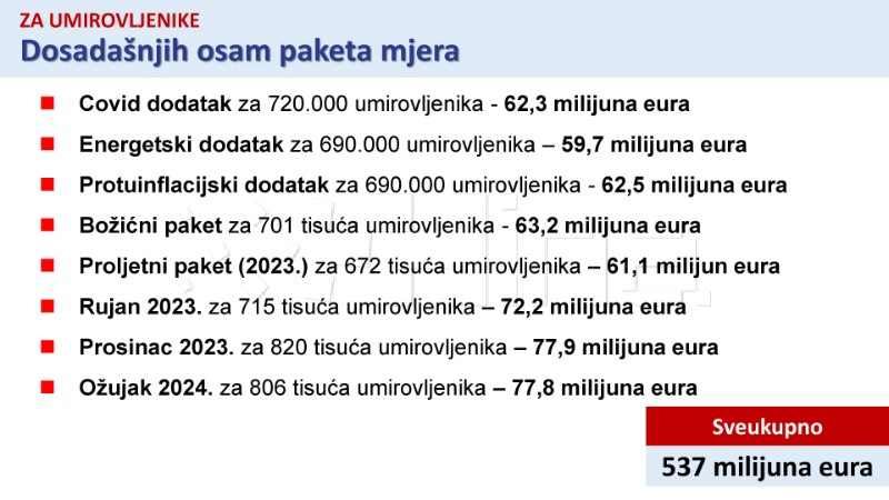 VLADA Struja i plin skuplji za deset posto