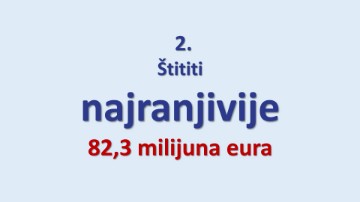 VLADA Struja i plin skuplji za deset posto