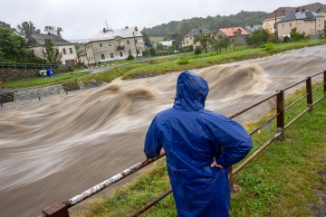 CZECH REPUBLIC WEATHER