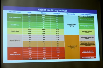 Konferencija Andreja Plenkovića na temu najnovijeg izvješća agencije Moody's