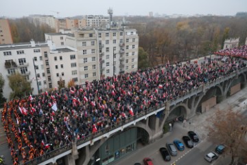 POLAND INDEPENDENCE DAY