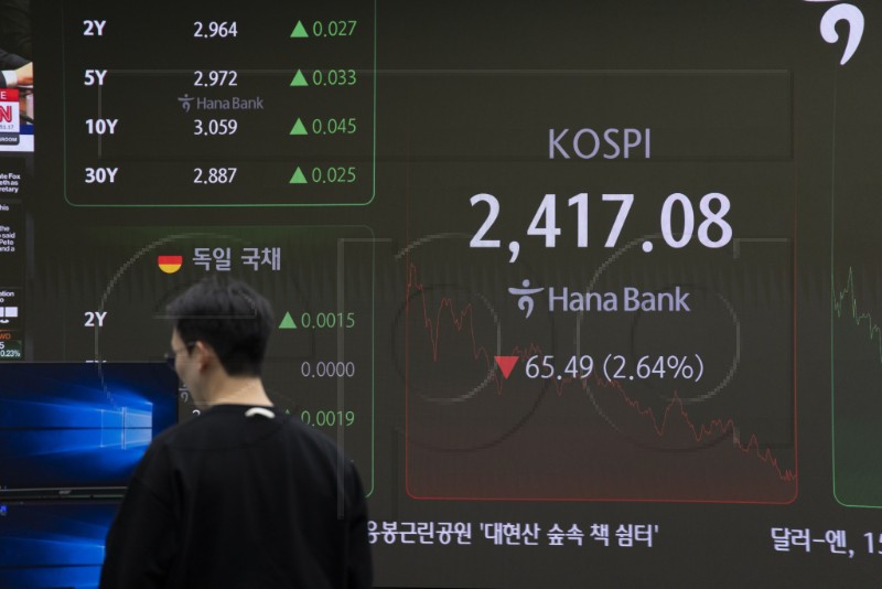 SOUTH KOREA STOCK MARKET 