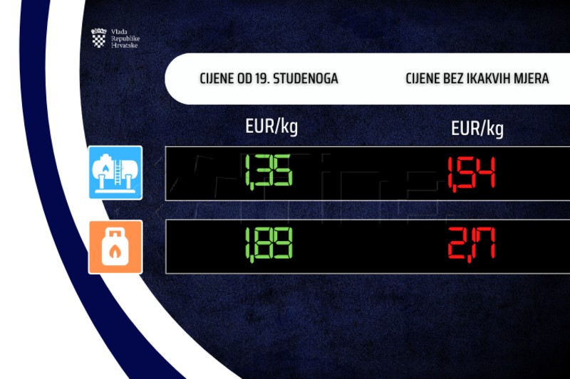 Od utorka malo niža cijena benzina, nešto skuplji dizel