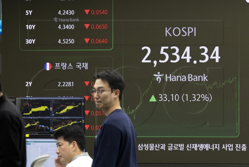 SOUTH KOREA STOCK MARKET 