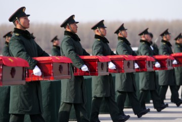 CHINA CHINA ARMY