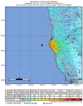 USA EARTHQUAKE