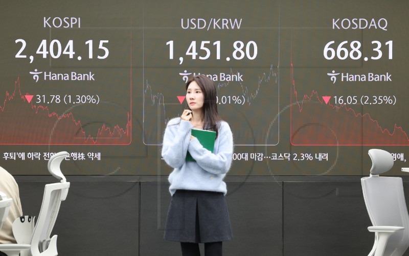 SOUTH KOREA STOCK MARKET