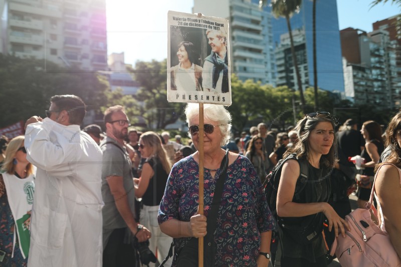 ARGENTINA HUMAN RIGHTS