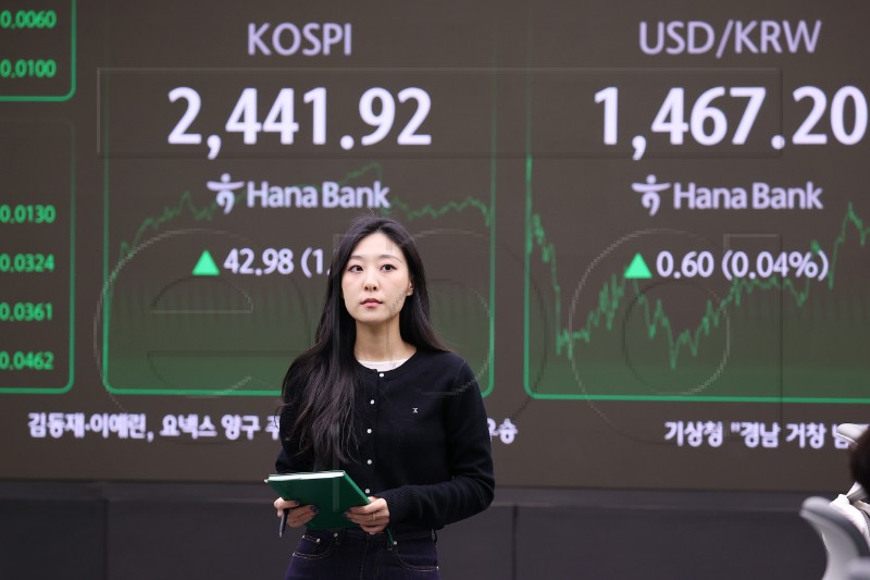 SOUTH KOREA STOCK MARKET