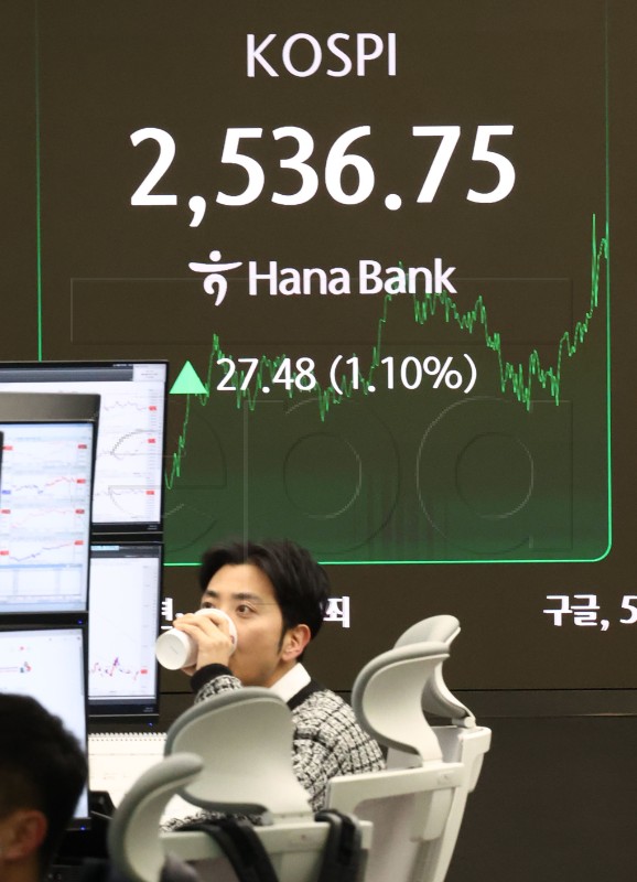 SOUTH KOREA STOCKS