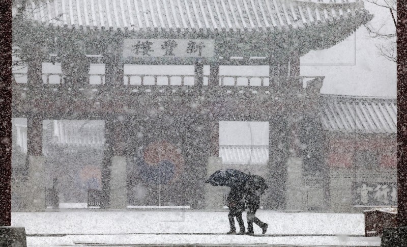 SOUTH KOREA WEATHER