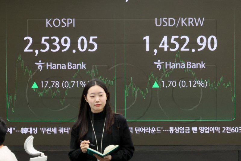 SOUTH KOREA STOCK MARKET