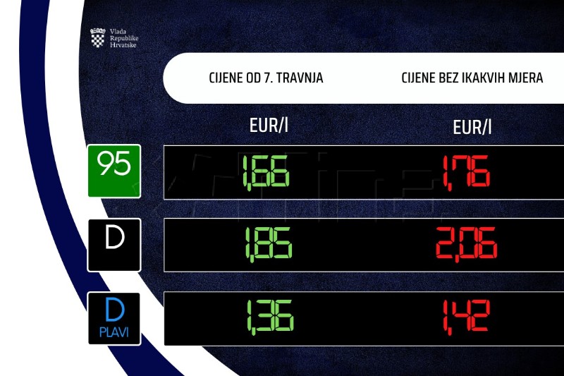 VLADA: Benzin skuplji četiri centa, a dizel 12 centi po litri