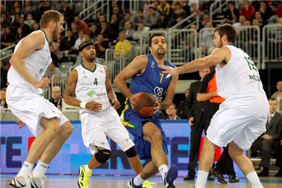 Euroliga: Zagreb CO - Unicaja                                                                                                                                                                                                                   