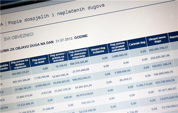 Objavljena lista s više od 102 tisuće poreznih dužnika                                                                                                                                                                                          