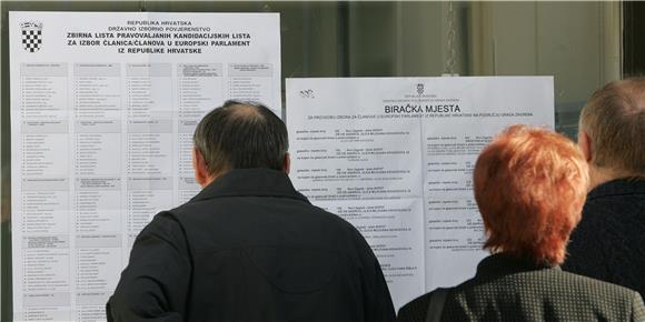 Izbor članova za Europski parlament                                                                                                                                                                                                             