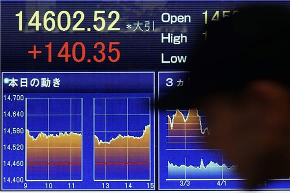 U FOKUSU: azijske burze ojačale, euro pod pritiskom