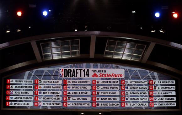 USA 2014 NBA DRAFT