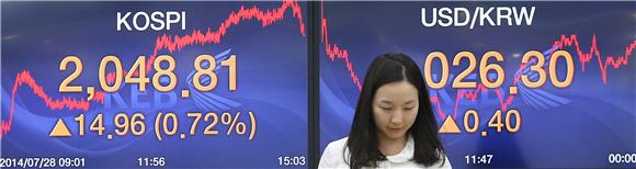 SOUTH KOREA STOCK MARKETS