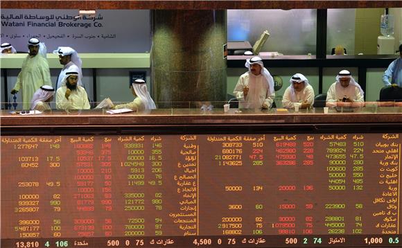 KUWAITI STOCK EXCHANGE 