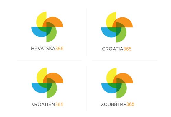 HTZ-ov logotip 'Hrvatska 365'