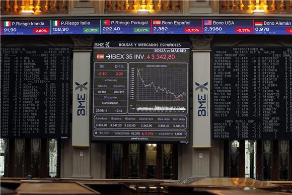 SPAIN STOCK MARKET