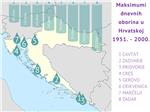 Nastavljaju se ekstremne količine oborina na Jadranu