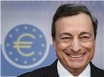 ECB-ovo tiskanje novca moglo bi potaknuti uzlet tržišta dionica u JI Europi