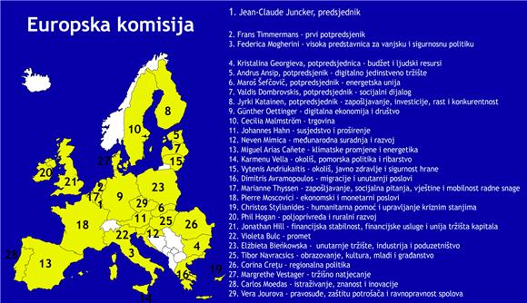 Europski parlament potvrdio novu Europsku komisiju 