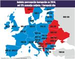 TI: Najbrže rastuća gospodarstva imaju visoku razinu korupcije