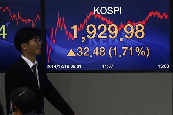 SOUTH KOREA STOCK MARKET