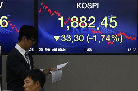 SOUTH KOREA STOCK MARKET