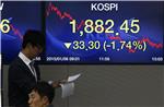 SOUTH KOREA STOCK MARKET