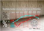 World Bank downgrades outlook on Croatia