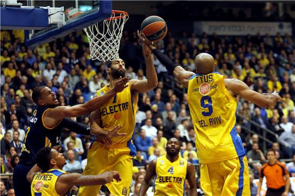 ISRAEL BASKETBALL EUROLEAGUE