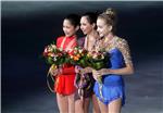 CHINA FIGURE SKATING WORLD CHAMPIONSHIPS