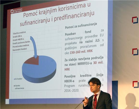 Predstavljanje mogućnosti ulaganja 'Zajedno do EU fondova - za čist okoliš i održivi razvoj'