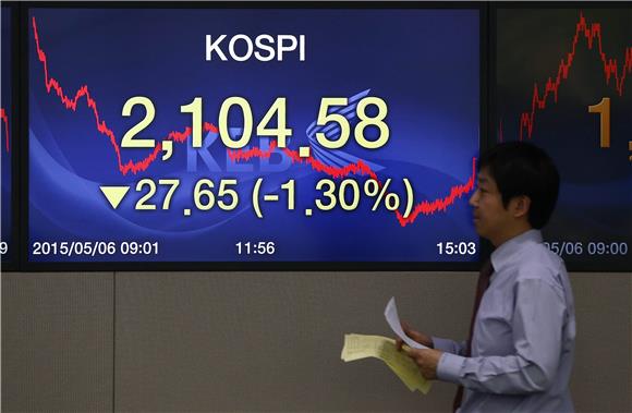 SOUTH KOREA STOCK MARKET