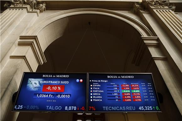 SPAIN STOCK MARKET