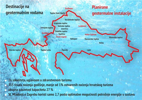 Mršavo korištenje geotermalnih voda u Hrvatskoj pred zaokretom?